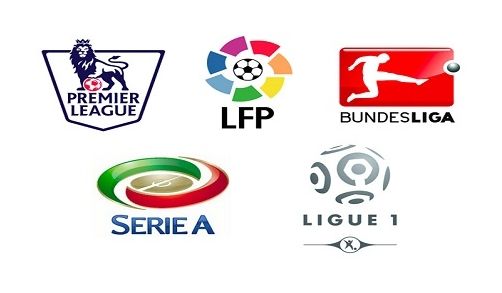 术的医生透 术的医生透